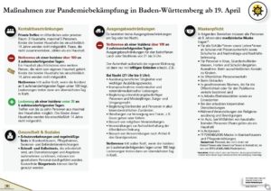 Aktuelle Infos Zur Corona Problematik Gemeinde Berghaupten